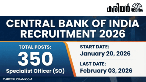 Central Bank of India Specialist Officer Recruitment Notification 2026