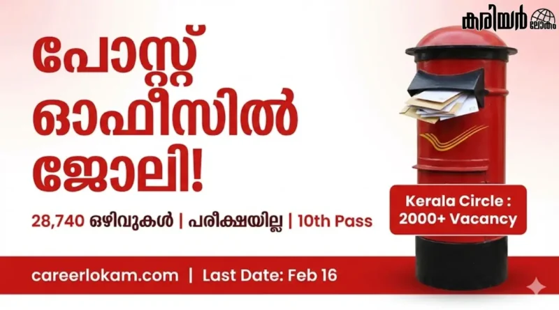 India Post GDS Recruitment 2026 Notification Details and Post Office Image