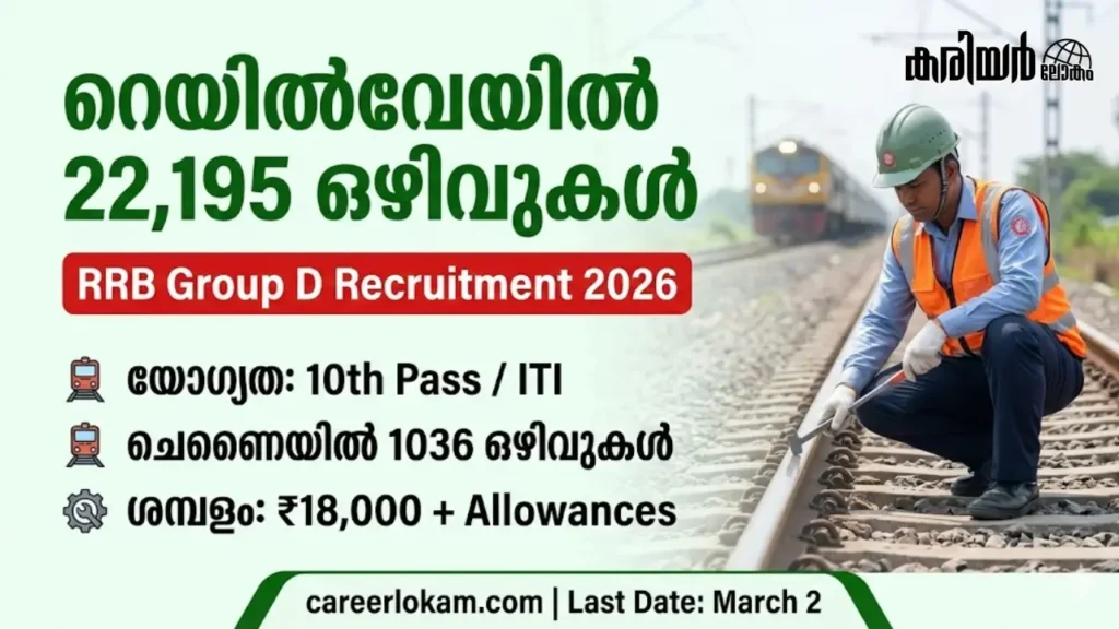 RRB Group D Recruitment 2026 Notification Details and Railway Worker Image