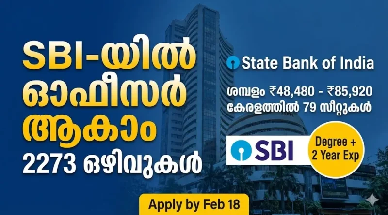 SBI Circle Based Officer Recruitment 2026 Official Notification and Vacancy Table.