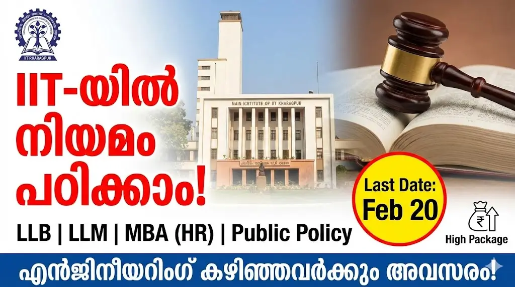 IIT Kharagpur Admission 2026 for Law MHRM and Public Policy