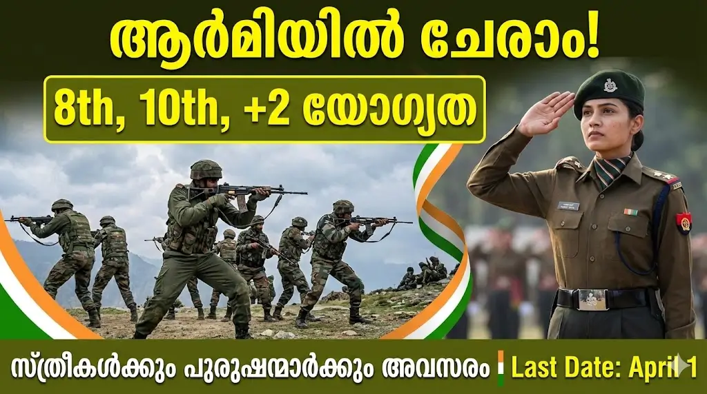 Indian Army Agniveer Recruitment 2026 Kerala Rally Notification