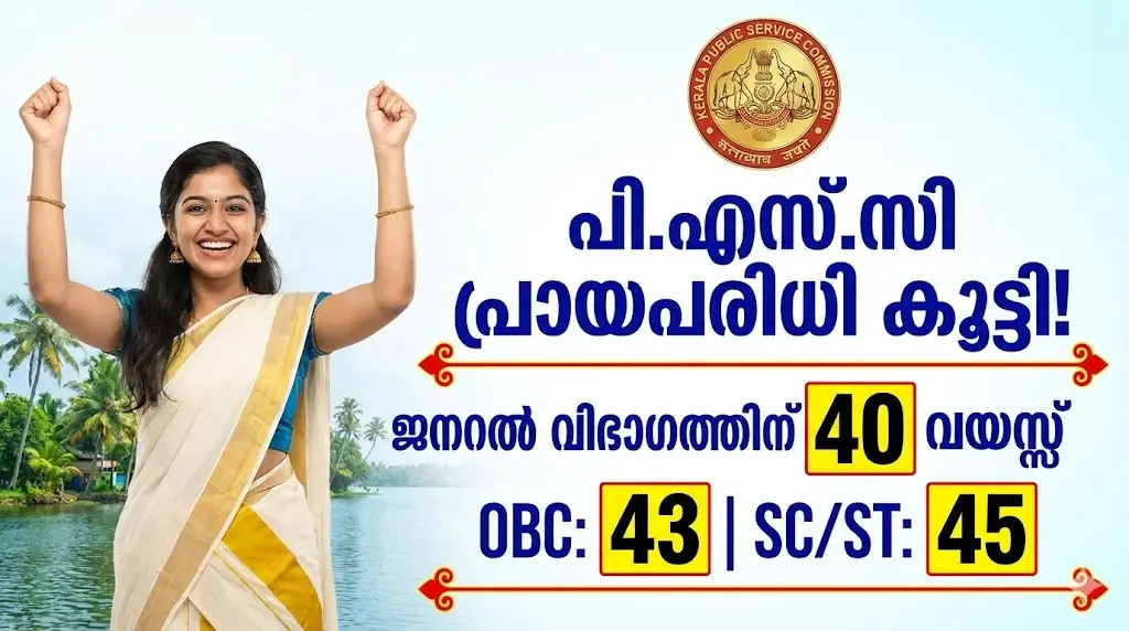 Kerala PSC Age Limit Increased for General, OBC, SC, and ST categories