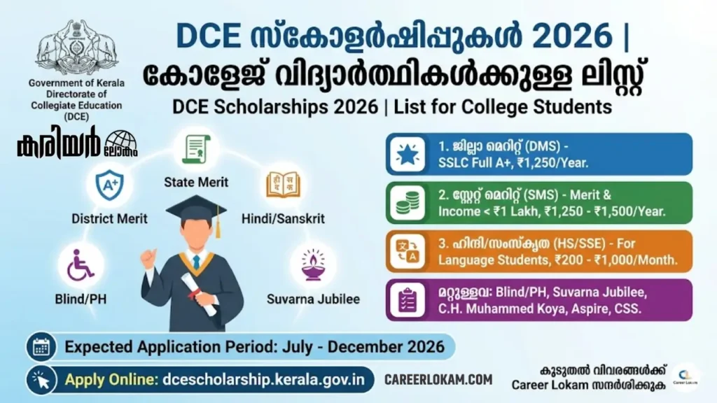 dce-scholarship-kerala