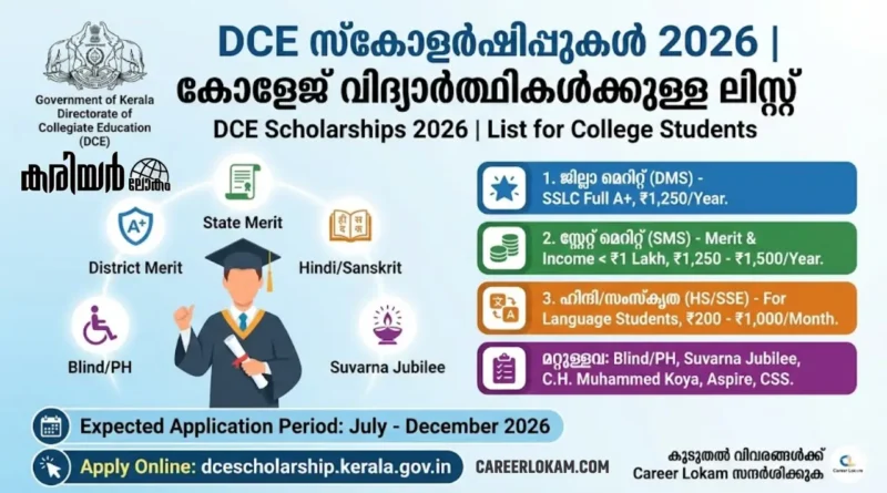 dce-scholarship-kerala