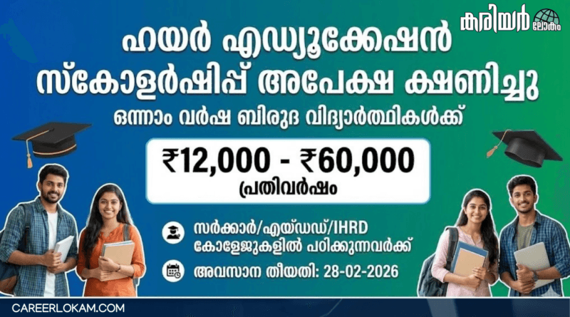 Kerala State Higher Education Council Scholarship for Degree Students