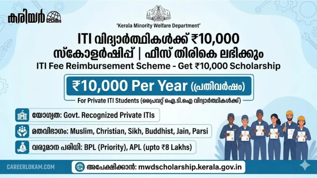ITI Fee Reimbursement Scholarship Kerala