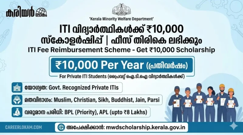 ITI Fee Reimbursement Scholarship Kerala