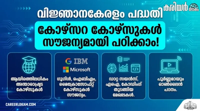 Kerala Knowledge Economy Mission Coursera Free Online Skill Development Program 2026.