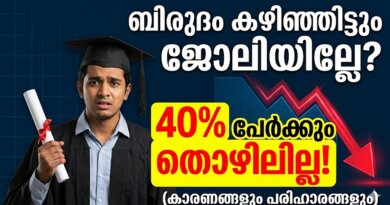 ബിരുദം കഴിഞ്ഞ 40% പേർക്കും തൊഴിലില്ല; കാരണങ്ങളും പരിഹാരങ്ങളും | Graduate Unemployment