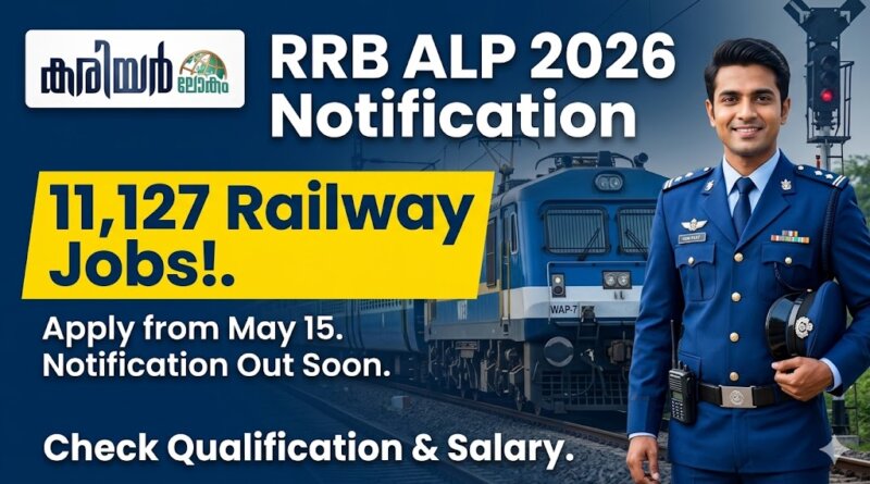 RRB ALP Recruitment 2026