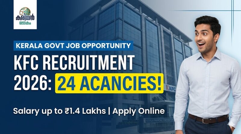 Kerala Financial Corporation Recruitment 2026