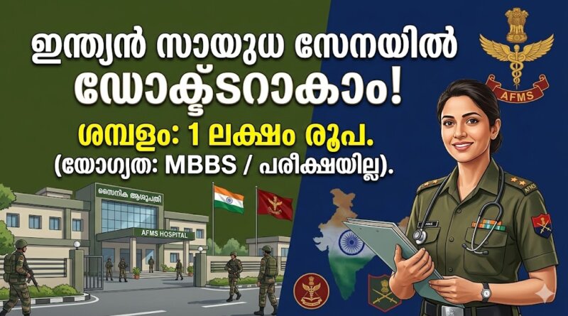 AFMS Medical Officer Recruitment 2026 official notification and online application details for MBBS graduates