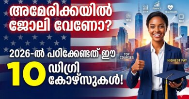 Top 10 degrees in demand for US job market 2026 NACE survey report