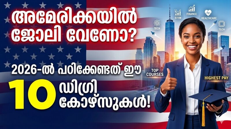 Top 10 degrees in demand for US job market 2026 NACE survey report