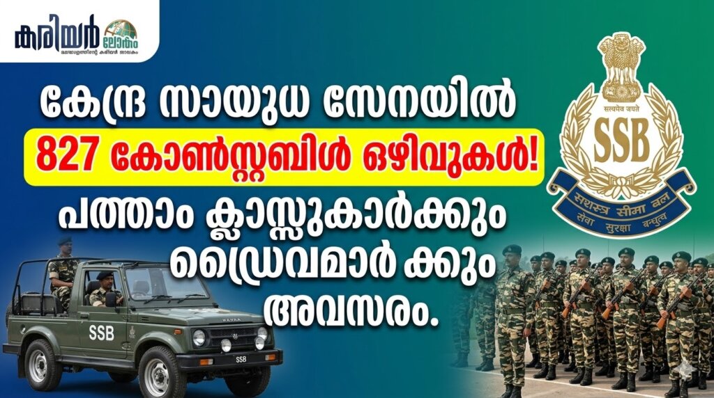 SSB Tradesman Recruitment 2026 constable driver 827 vacancies apply online