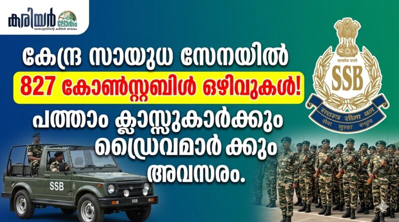 SSB Tradesman Recruitment 2026 constable driver 827 vacancies apply online