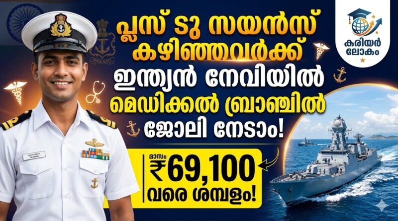 Indian Navy SSR Medical Recruitment 2026