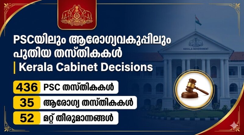 Kerala Cabinet Decisions highlighting new PSC posts, Health Inspector vacancies, and Sports quota appointments