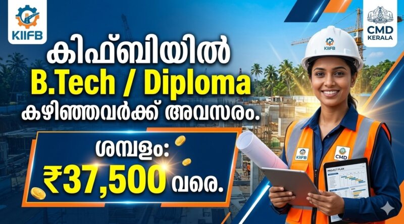 KIIFB CMD Kerala Recruitment 2026 official notification and apply online details
