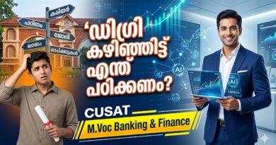 CUSAT M.Voc Banking and Finance admission 2026