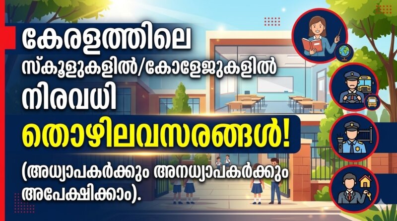 Kerala Private School Teacher Jobs 2026 and non teaching staff vacancies notification