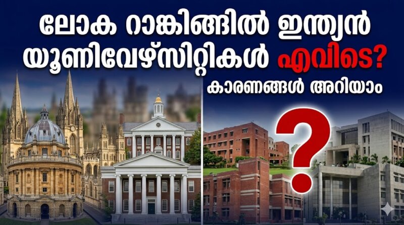 Global University Ranking and Indian institutes