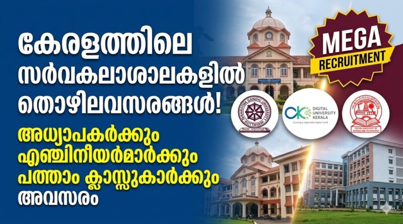 Kerala Universities Job Vacancies 2026 notification for MG Digital KVASU CUSAT KAU Kerala KUFOS Calicut