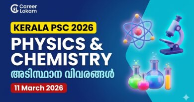 Physics Chemistry PSC GK