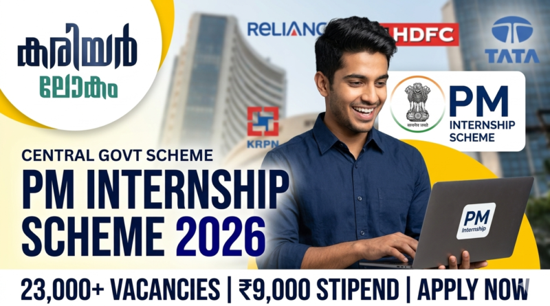 PM Internship Scheme 2026