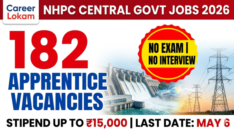 NHPC Apprentice Recruitment 2026