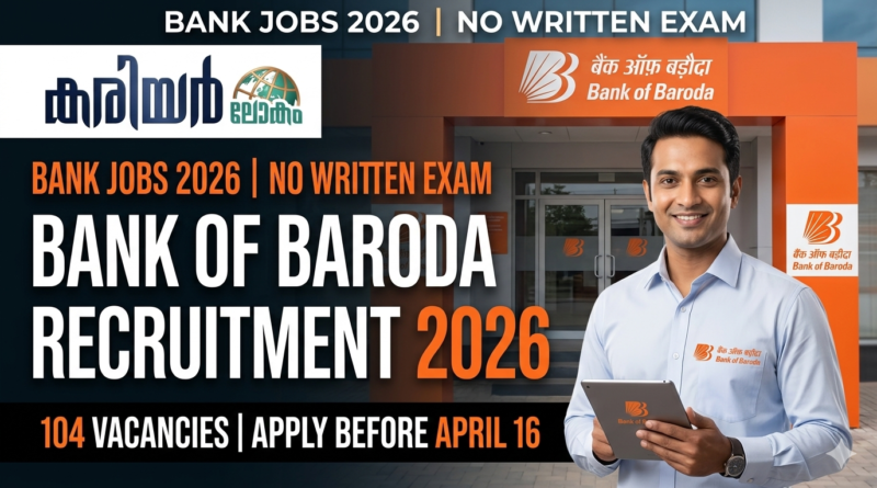 Bank of Baroda Recruitment 2026