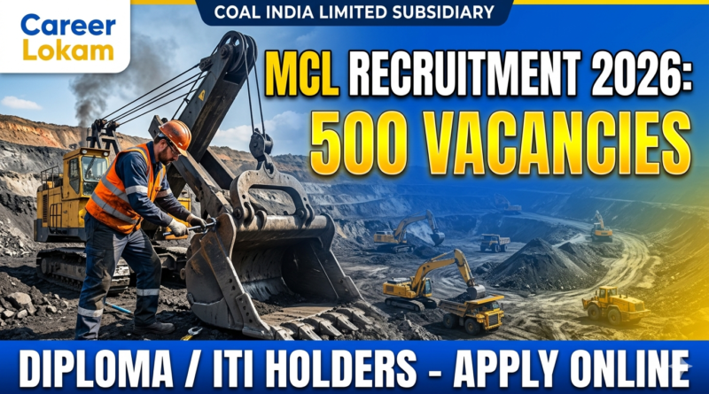 Mahanadi Coalfields Recruitment 2026