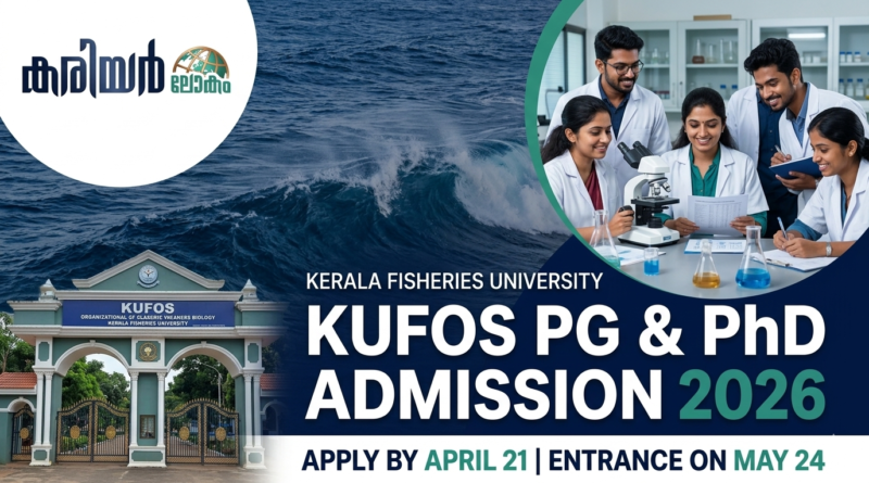 KUFOS Admission