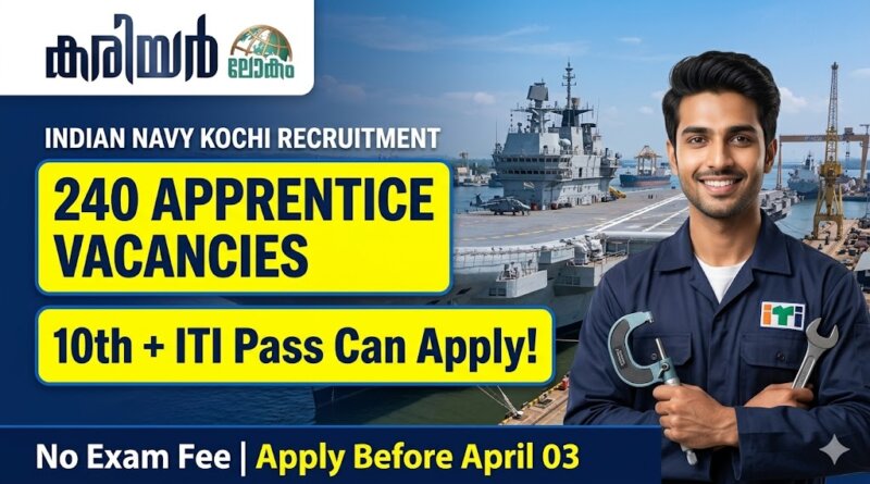 Kochi Naval Ship Repair Yard Recruitment 2026