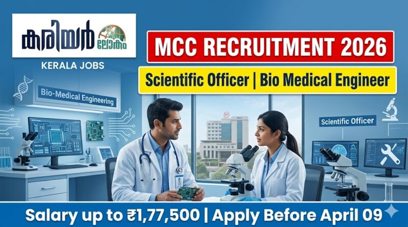 Malabar Cancer Centre Recruitment 2026