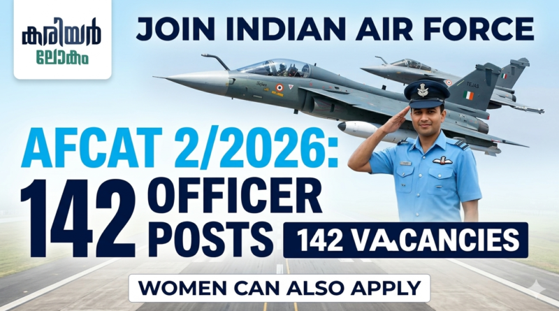 Indian Air Force AFCAT Recruitment 2026