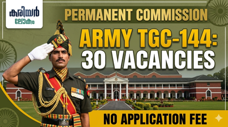 Indian Army TGC 144 Recruitment 2026
