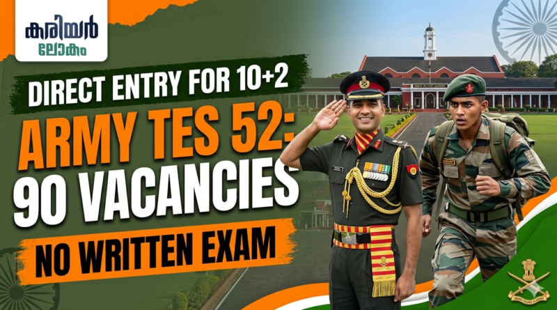 Indian Army TES 52 Recruitment 2026
