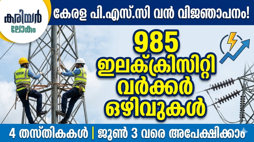 Kerala PSC Recruitment 2026 985 Vacancies