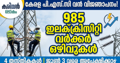 Kerala PSC Recruitment 2026 985 Vacancies