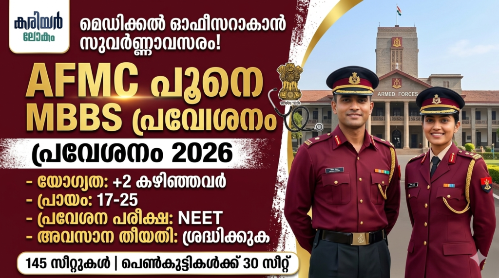 AFMC MBBS Admission 2026 Pune
