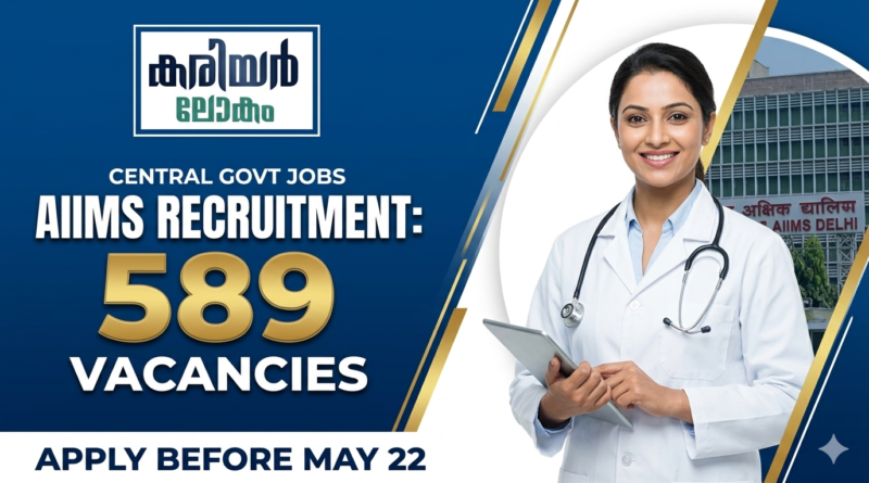 AIIMS Senior Resident Recruitment 2026