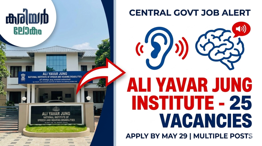 Ali Yavar Jung Institute Recruitment