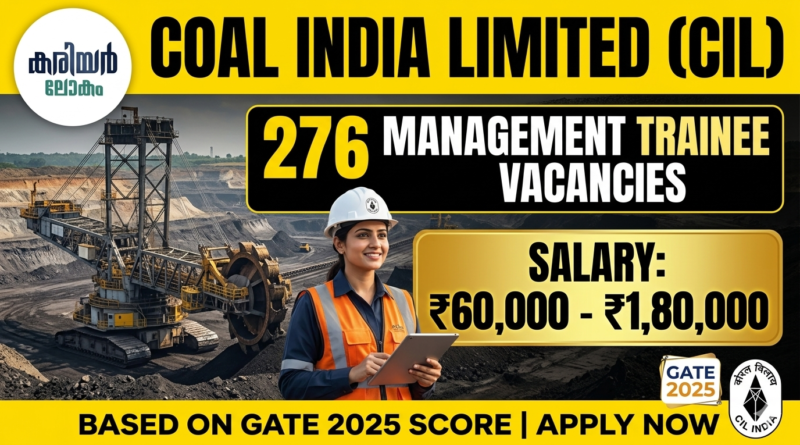 Coal India Recruitment 2026
