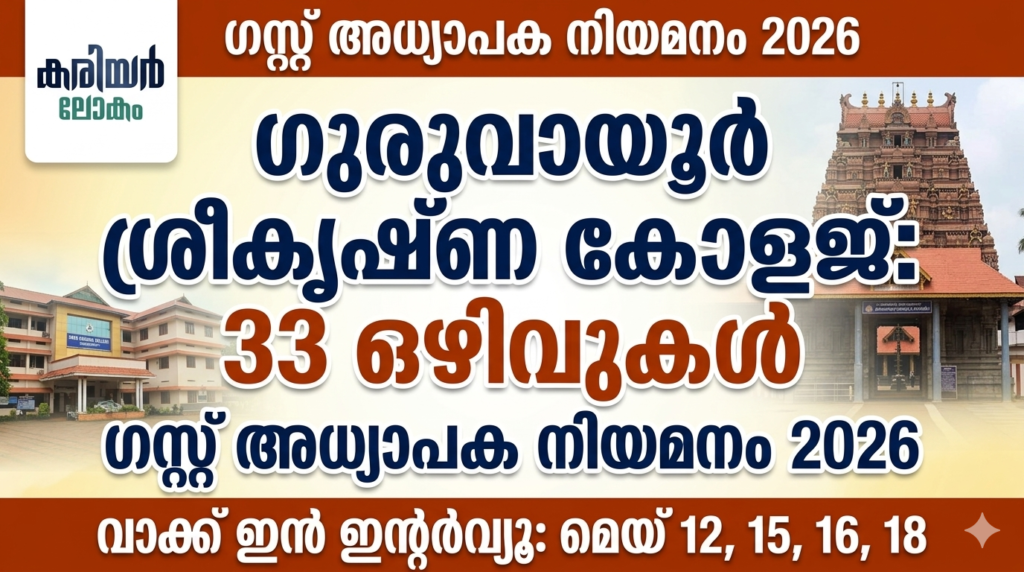 Guruvayur Sree Krishna College Recruitment 2026