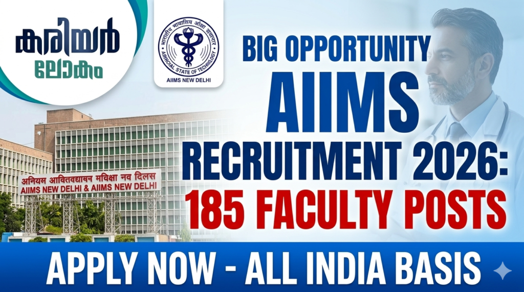 AIIMS Recruitment 2026