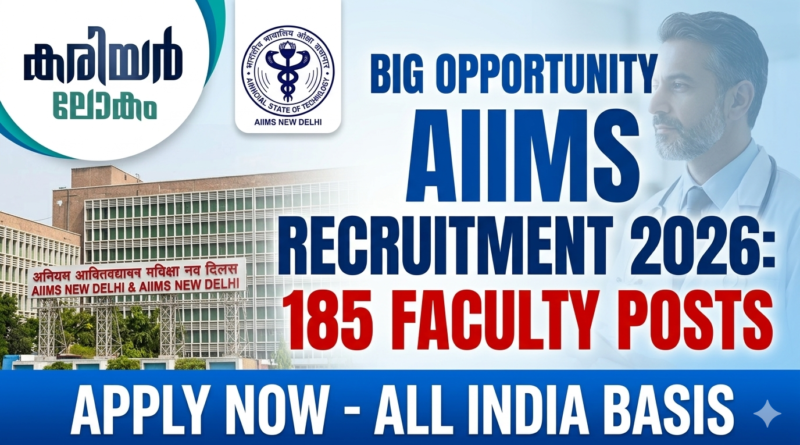 AIIMS Recruitment 2026