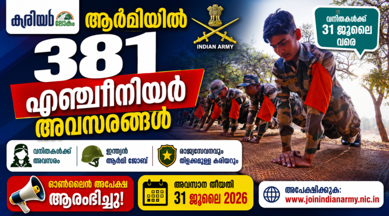 Army Agniveer Recruitment 2026 Engineer Vacancy