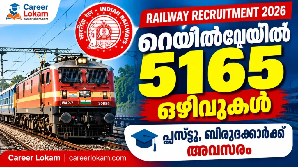 Railway Recruitment 2026 5165 Vacancies Apply Online